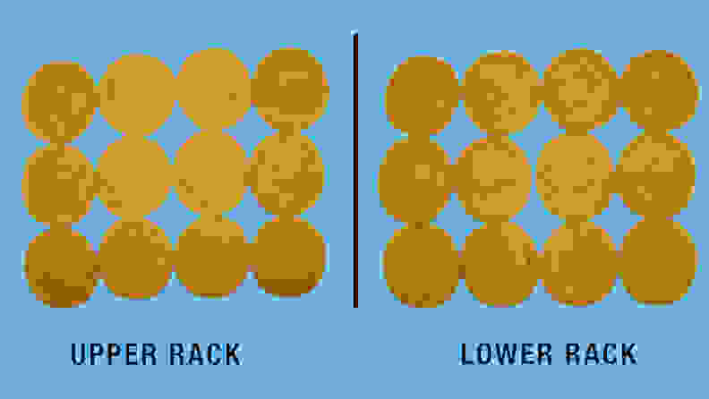 A side-by-side image of two batches of cookies baked on different racks of the GE Cafe C2Y486P3TD1.