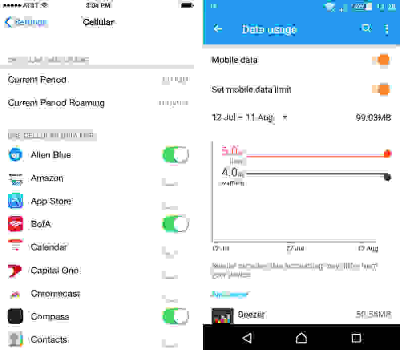 Data usage panes for iOS and Android