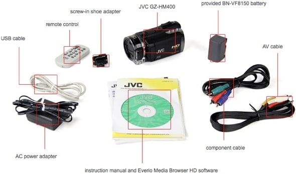 Sony Cybershot DSC-HX200V Digital Compact Camera Review