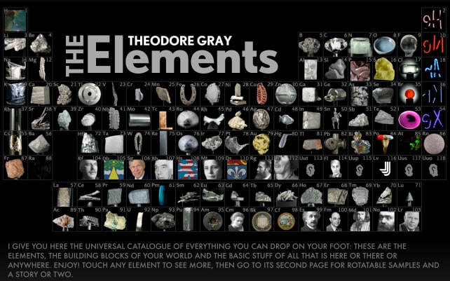 the-elements.jpg