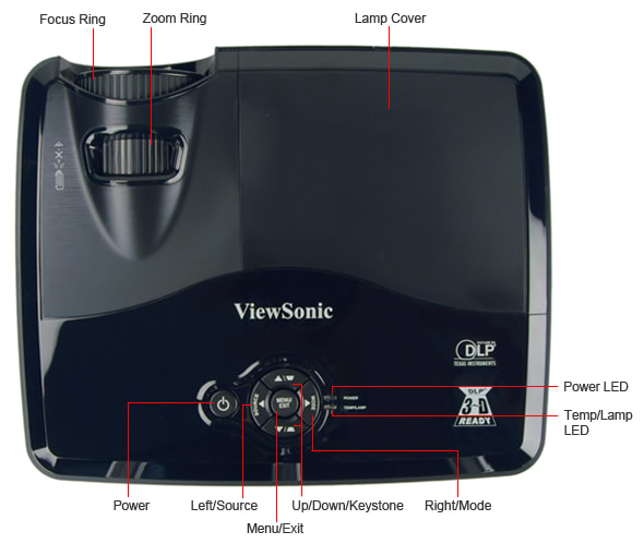 Viewsonic Pjd5123 Dlp Projector Review Reviewed Projectors