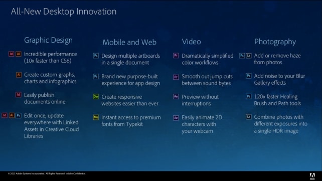 Adobe Updates