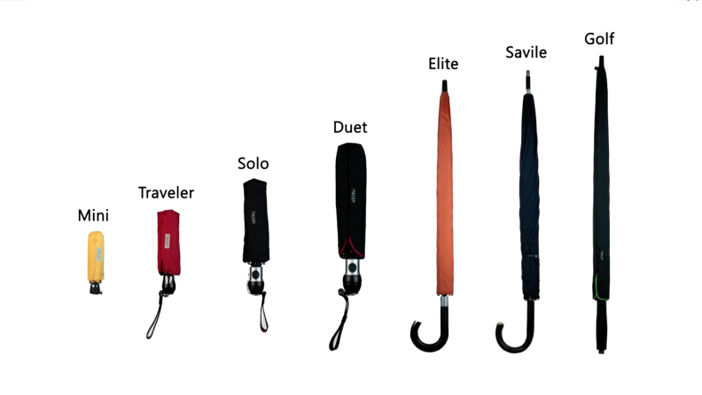 All the umbrella models from Davek lined up side by side with the name of each placed above them.