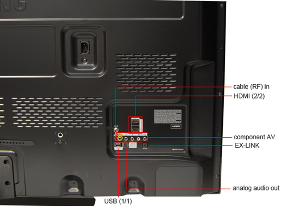 Connectivity Tour Image 1