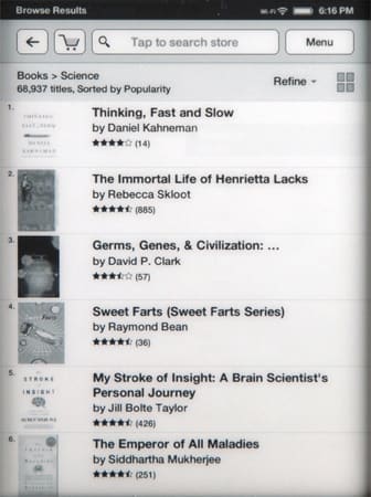 Buying Books Image