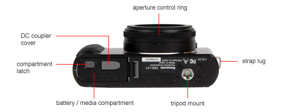 Bottom Tour Image
