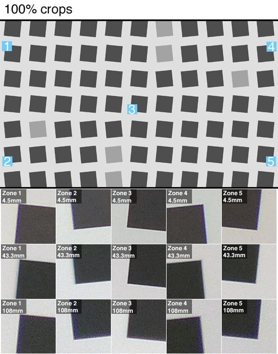 Science Section 3 Images