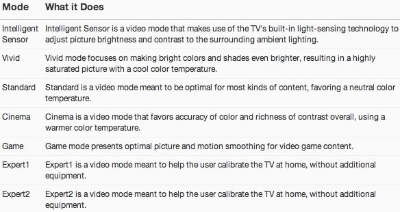 video modes.jpg