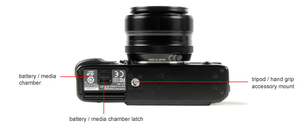 Bottom Tour Image