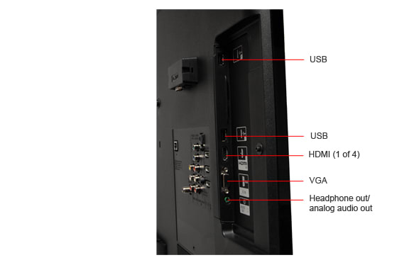 Connectivity Tour Image 2