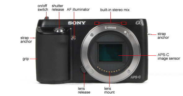 Front Tour Image