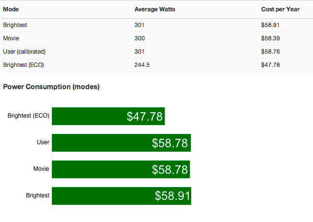 power-consumption.jpg