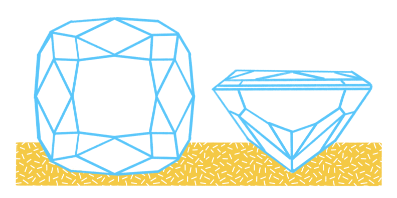 A drawing of a cushion diamond