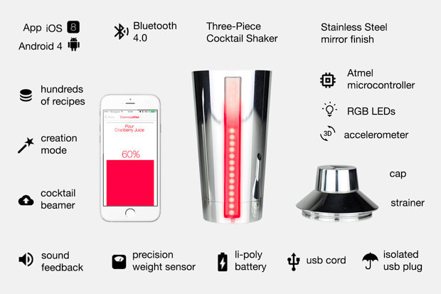 Overview, Smart Cocktail Shaker