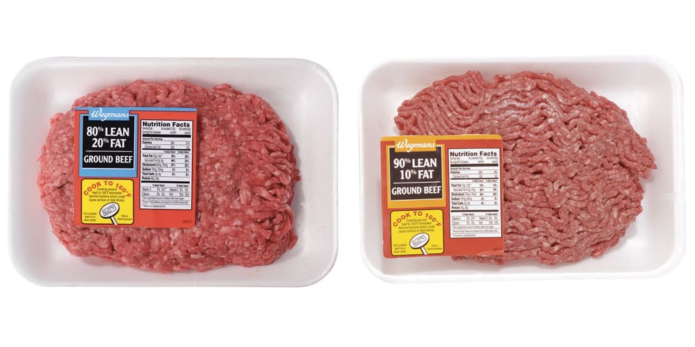 Types of Ground Beef: What Fat Ratios Mean For Cooking