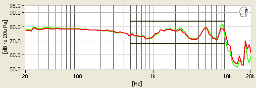 MonoPrice-Enhanced-Bass-Hi-Fi-MEP-933-frequency-response.jpg