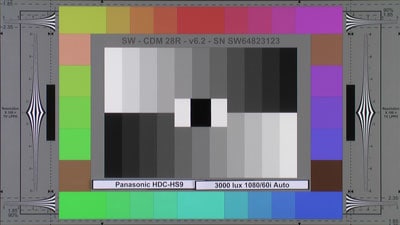 Panasonic_HDC-HS9_3000_Lux_Auto_web.jpg