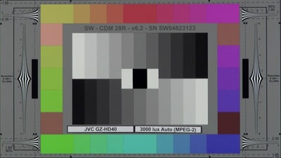 JVC_GZ-HD40_3000_lux_Auto_MPEG_web.jpg
