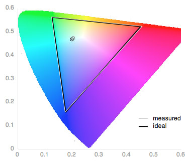 color-gamut.jpg