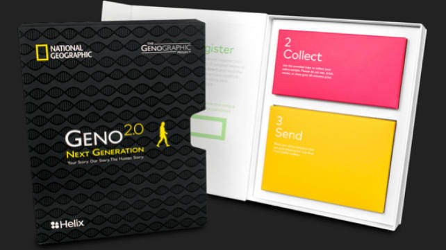 National Geographic Genographic Project
