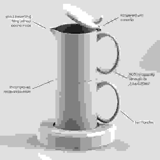 KTTL Kettle diagram