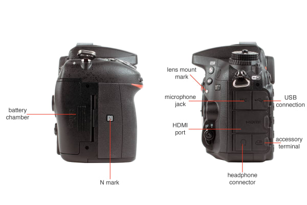 Side view of the Nikon D7200.