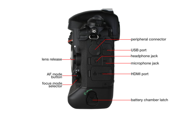 The D4S has all the same ports as the D4, including mic and headphone jacks, with an upgraded Gigabit Ethernet port.