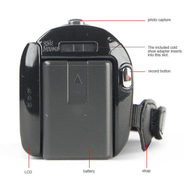 Panasonic HDCTM90 Camcorder Review Reviewed