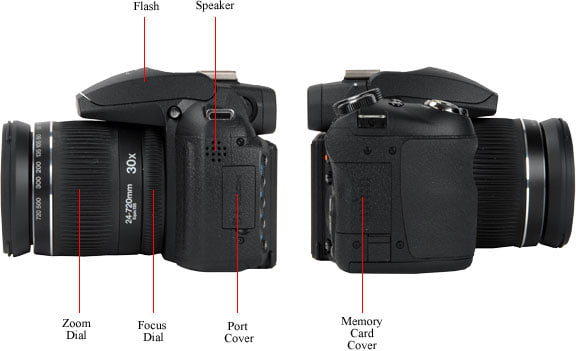 Fujifilm FinePix HS10 Digital Camera - Reviewed