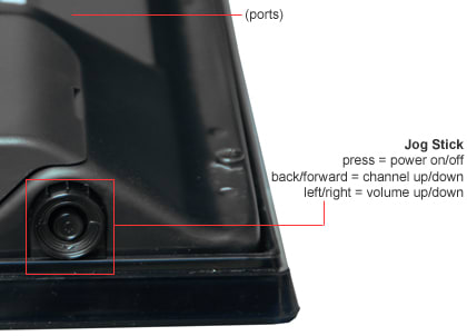 Controls Photo