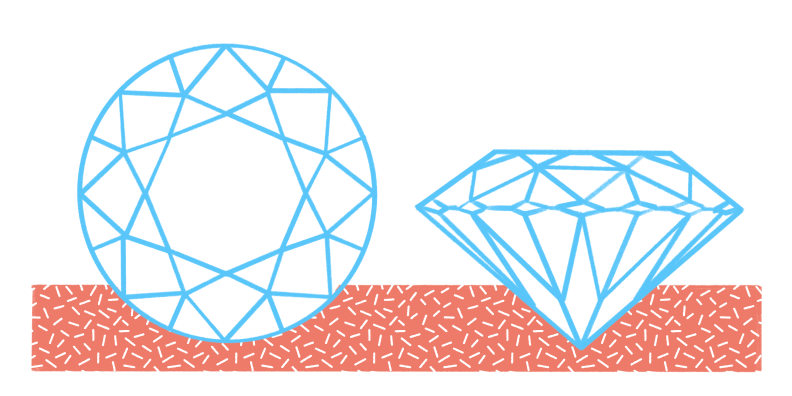 A drawing of a round diamond