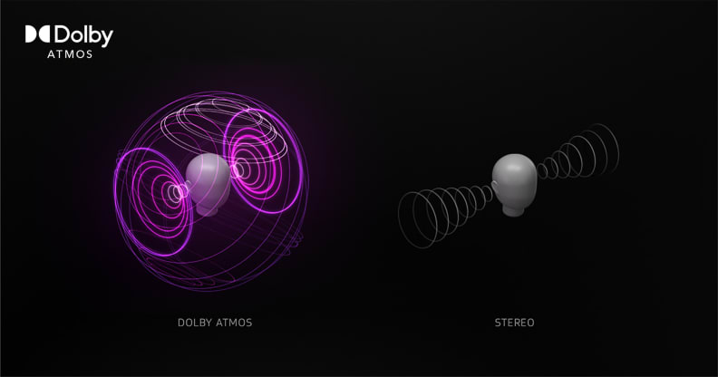 Dolby Atmos vs Dirac - Which is Better Dirac or Dolby Atmos - Ooberpad