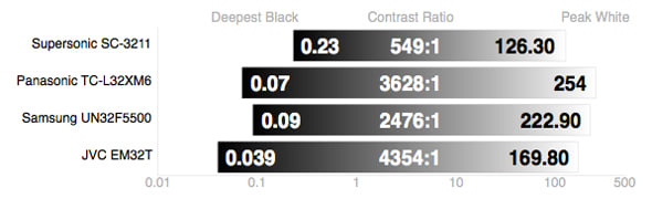 Contrast-Ratio.jpg