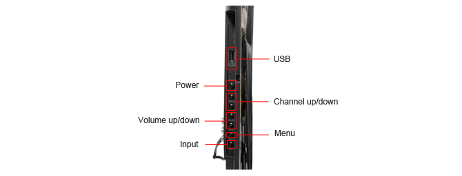 Connectivity Tour Image 2