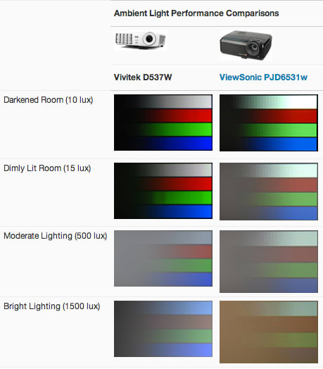 ambient-light.jpg