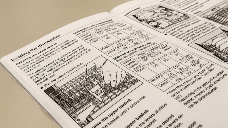 If you're not sure how to load something, check the manual.