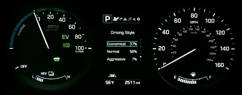 Driving style dashboard display gauge cluster