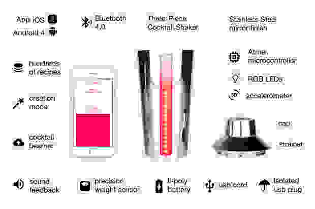 Expected features of the B4RM4N smart cocktail shaker.