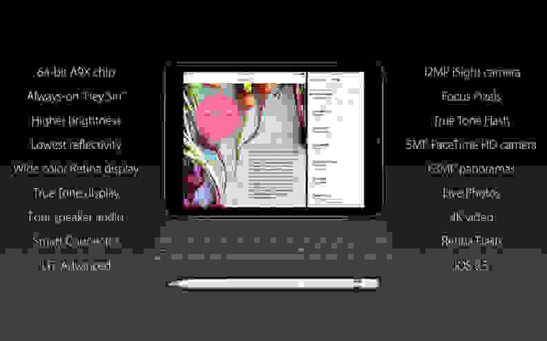 Full Apple iPad Pro specs