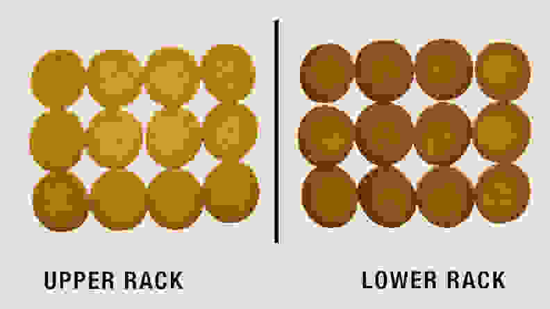 Two dozen cookies shown in two sets displaying differences of upper and bottom racks.