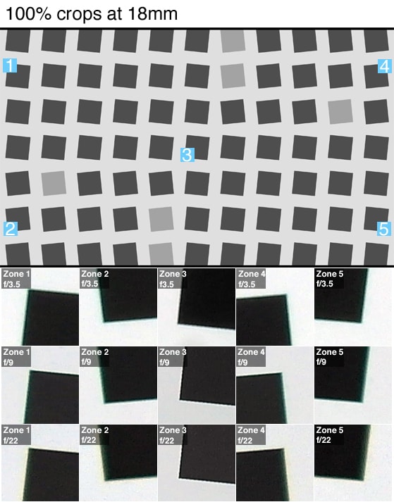 Science Section 3 Images