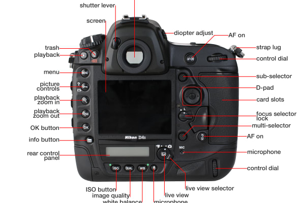 The major shooting controls for the Nikon D4S are spread all over the body, with most requiring two hands to operate.