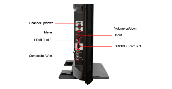 Panasonic-TC-P42U2-ports-side.jpg