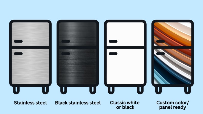Four graphic depictions of refrigerators stand side by side with different finishes, include stainless steel, black stainless, white, and panel ready