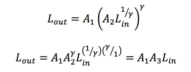 substitution