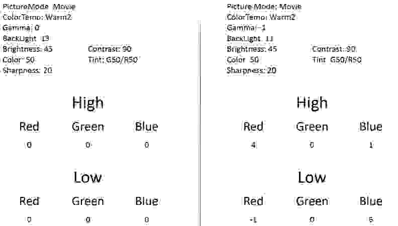 Samsung UN65JS9000 calibrated settings