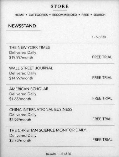 Newspapers & Magazines Image