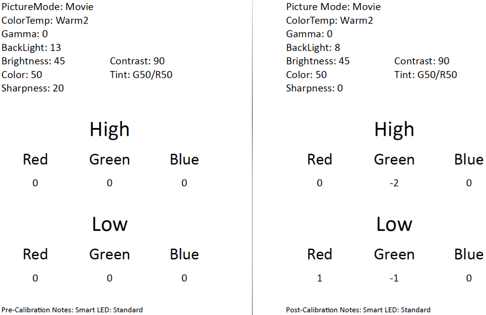 Samsung-JU7100-Calibration