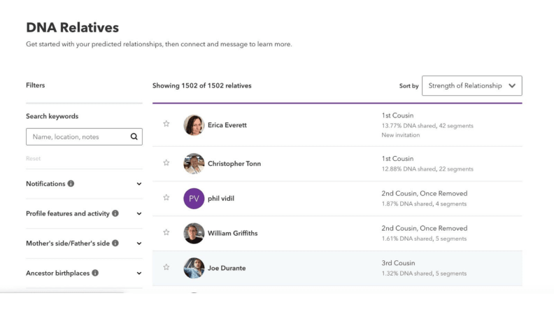 23andMe DNA Test Kits Are $79 for Black Friday 2023