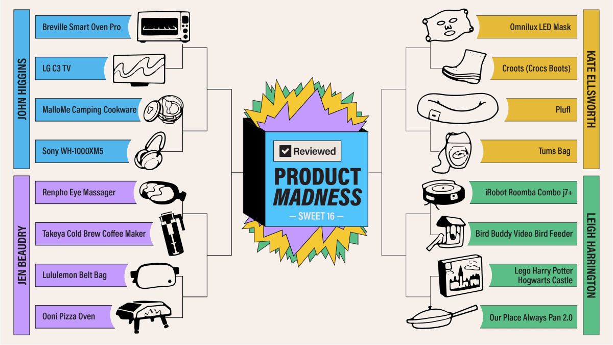Our Sweet 16: Reviewed's March Product Madness